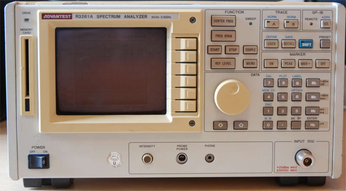 L'analizzatore di spettro R3261A.
